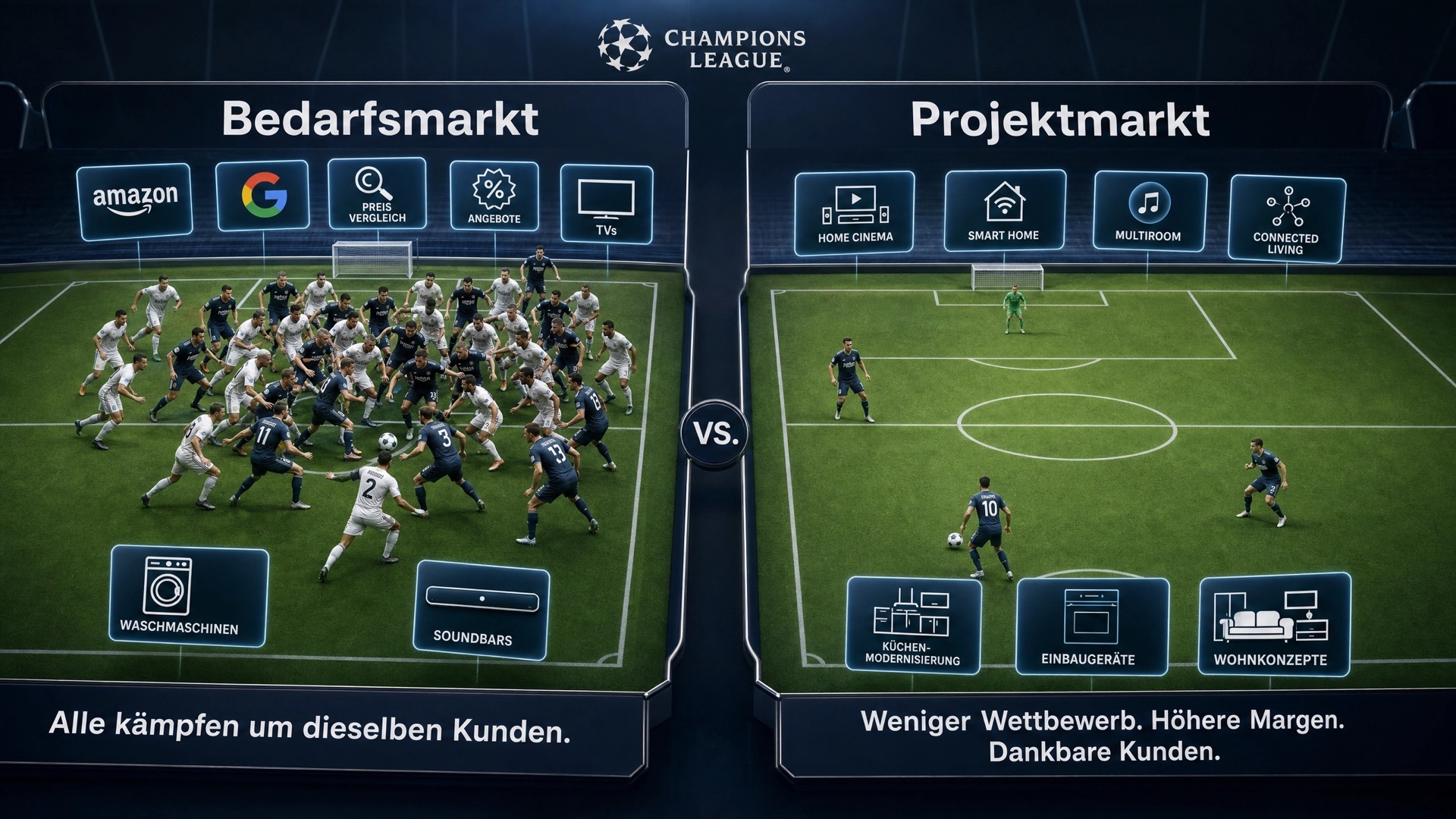 Infografik: Bedarfsmarkt vs. Projektmarkt